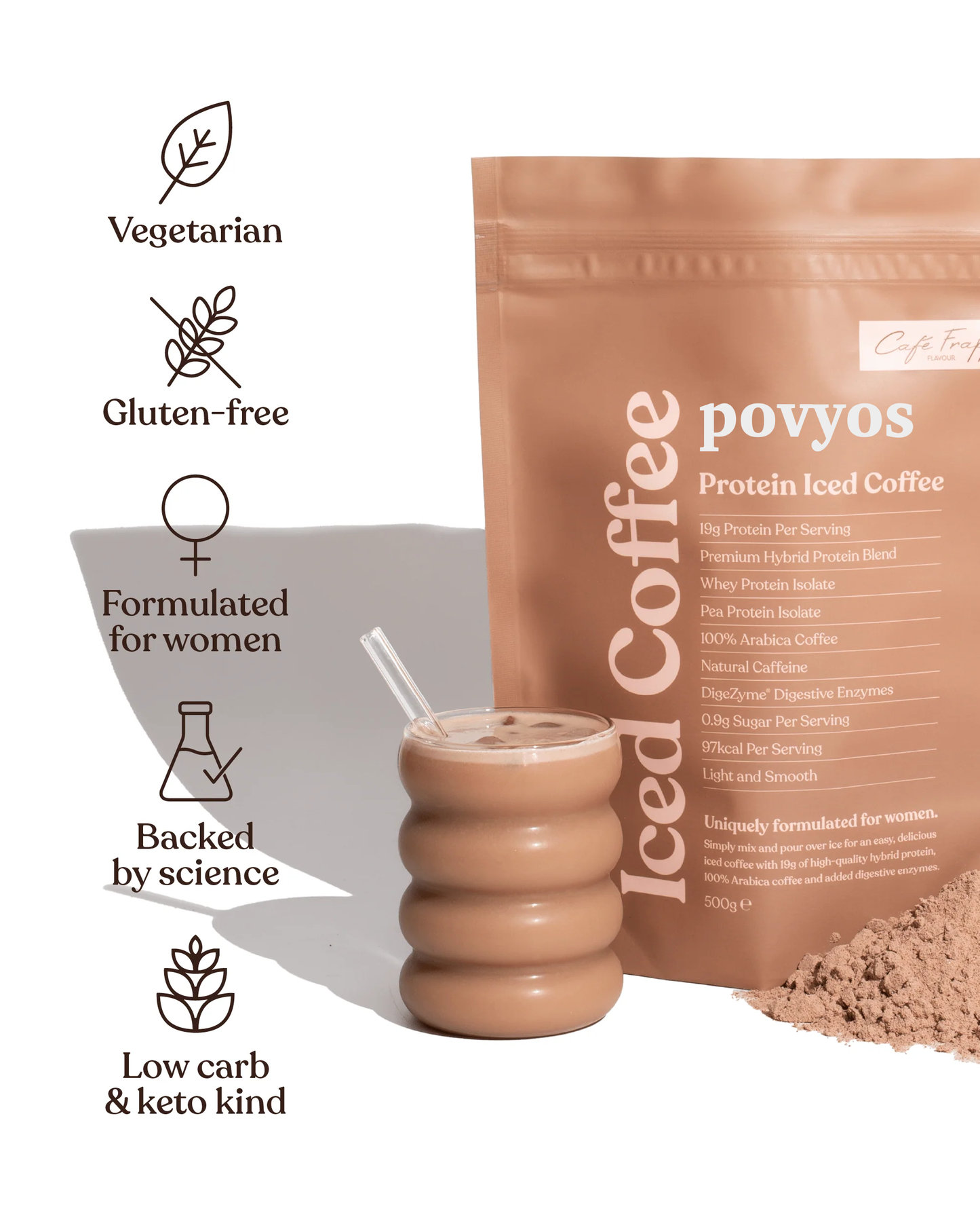 Protein Iced Coffee