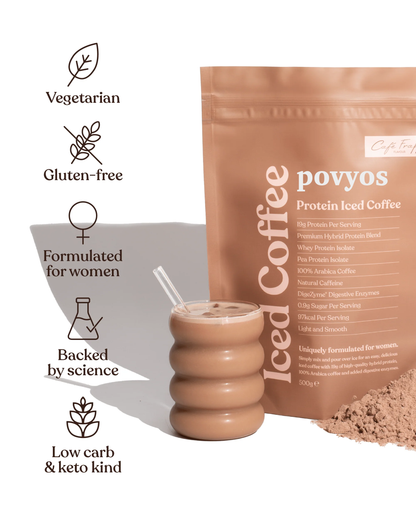 Protein Iced Coffee